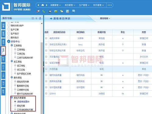 盛泰嘉金屬塑料制品成功簽約智邦國際erp系統,快速響應客戶變化的需求