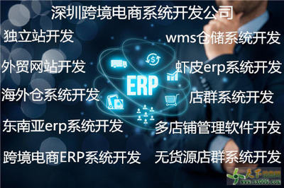 wms倉儲系統(tǒng)開發(fā)、wms倉儲系統(tǒng)定制開發(fā)