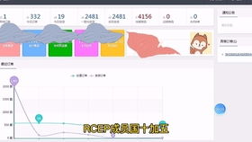 亞馬遜無貨源運營店鋪,可批量化店群操作,跨境電商erp系統(tǒng)可oem定制