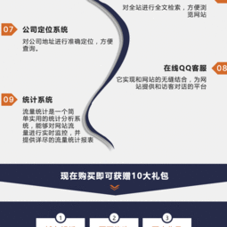 精品企業(yè)網(wǎng)站公司網(wǎng)站企業(yè)官網(wǎng)公司官網(wǎng)定制開發(fā)制作