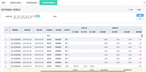 深圳erp系統(tǒng)軟件哪家好一點