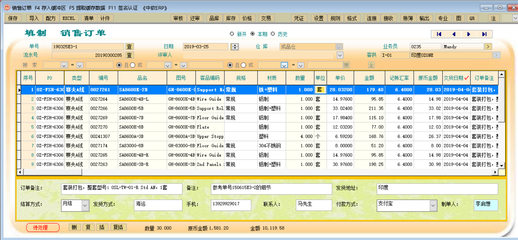 中軟ERP軟件系統打造金屬制品智慧工廠,全球制造業ERP定制化服務