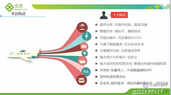 工廠erp定制,車間erp訂制開發,車間管理軟件