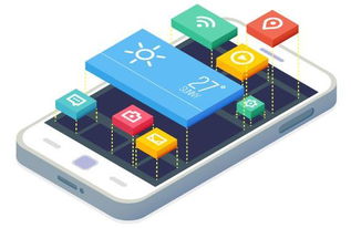 合肥app開發 定制app開發都需要經過哪些環節