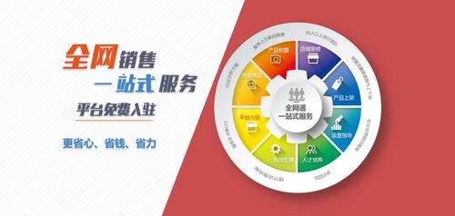 牛化工2017年開啟全網銷售一站式服務