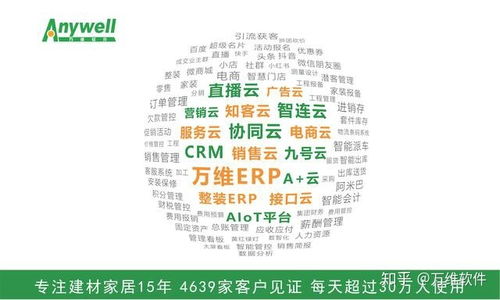 家裝企業如何選擇適合自己的erp系統