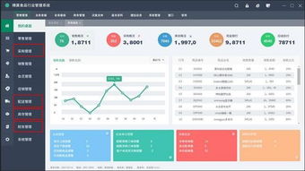 從機械屌絲轉行互聯網產品30天,終于明白什么是b端產品經理