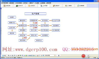 銳祥erp軟件生產(chǎn)管理系統(tǒng) 專業(yè)易用,銳祥erp軟件生產(chǎn)管理系統(tǒng) 專業(yè)易用生產(chǎn)廠家,銳祥erp軟件生產(chǎn)管理系統(tǒng) 專業(yè)易用價格