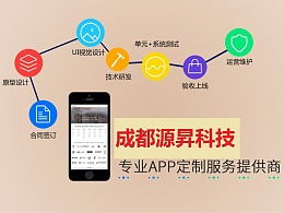 發現 最新發布 ui作品 app界面 zcool