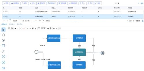 erp進銷存管理系統,建立企業信息化管理平臺