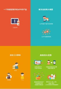 小云app來了 每個人都能輕松定制一個手機應用