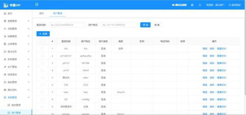 一個拿來即用的springboot開源erp系統,趕緊學習收藏了