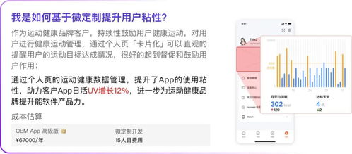 聚焦決定商業價值的10 差異化功能 涂鴉app微定制開發方案助你抓住關鍵大商機