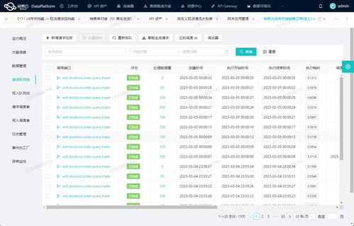 高效的實現金蝶云星空erp與自研mes系統數據集成