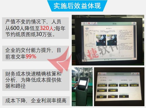 東莞5g排兵布陣,賦能智造,萬箭待發(fā)