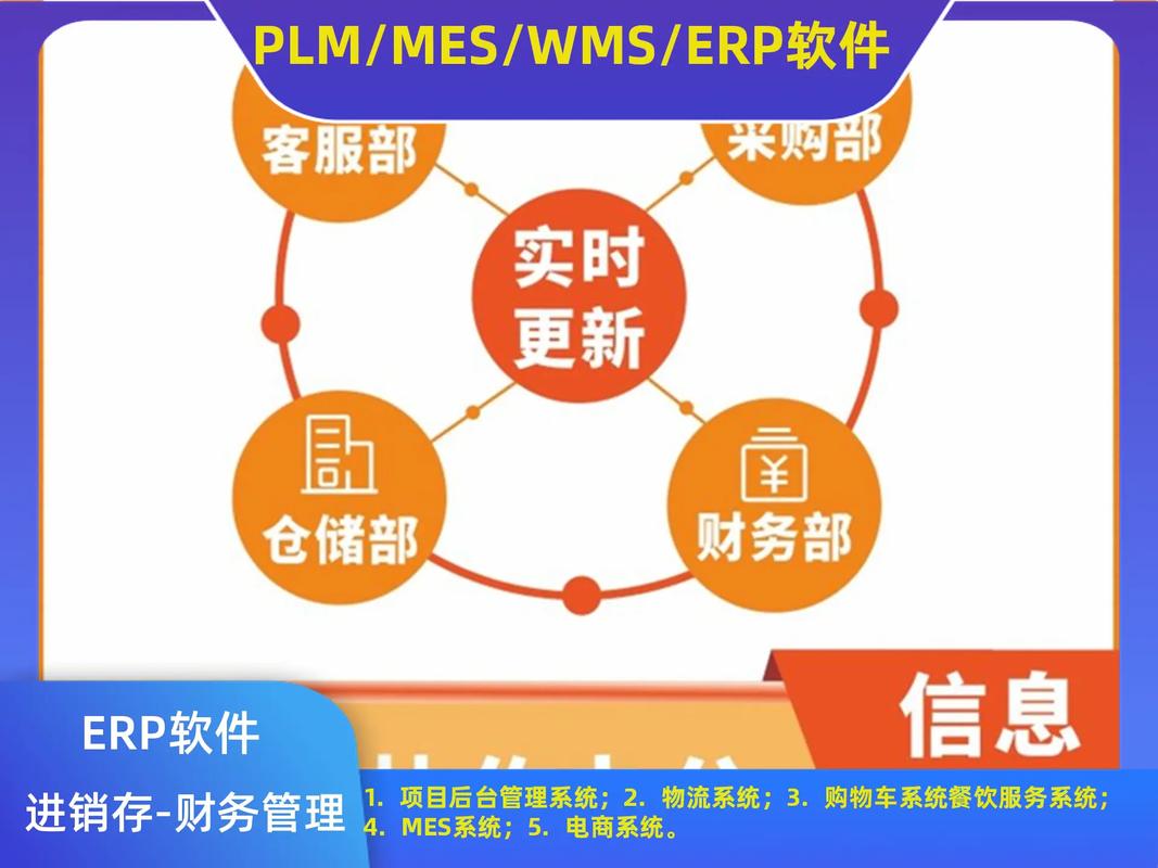 公司;用友暢捷通進銷存erp系統倉庫管理系統定制; #erp