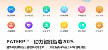 求購紡織erp系統哪家好,管理軟件開發 阿土伯網