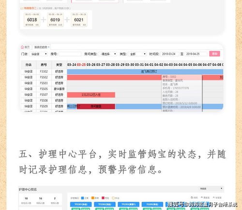 月子會所如何系統化運營管理