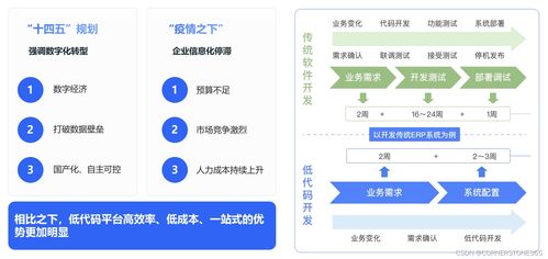 好用的生產型企業erp系統有哪些