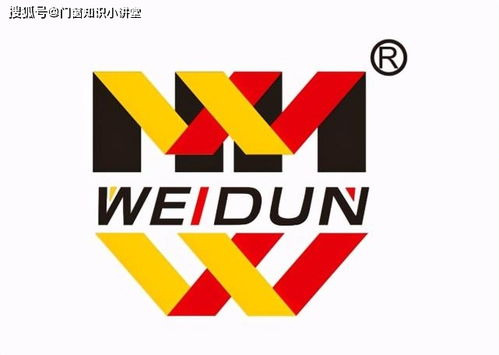 2021年中國十大門窗品牌有哪些