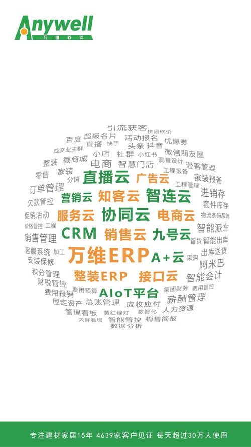萬維軟件erp五金建材行業解決方案