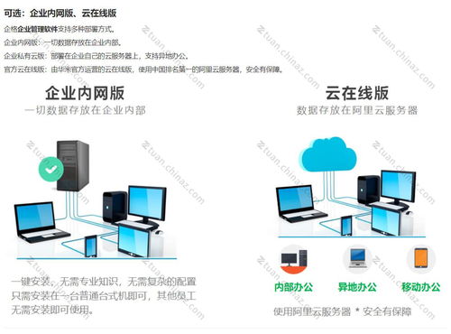企業erp管理系統 中小企業生產管理系統 企格10