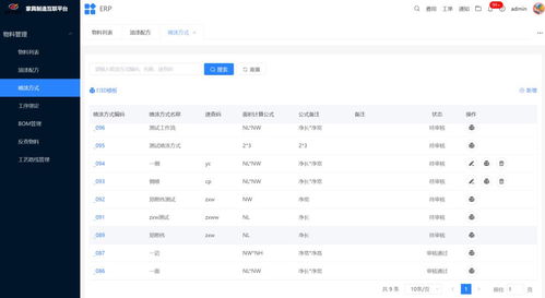 erp系統如何盤活家具企業數據資產 企業數字化轉型系列談之三