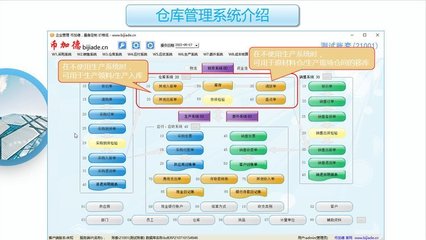幣加德-生產型-制造業-行業版ERP系統軟件-企業管理軟件定制開發