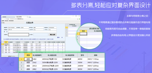 現代企業應用云ERP的四個必要性